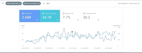 سئو سایت و بهینه سازی Google analytics vs search console16 jpg 2